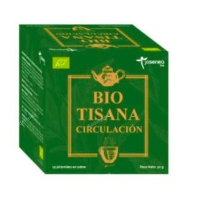 EQUISALUD BIOTISANA circulacion 15piramides